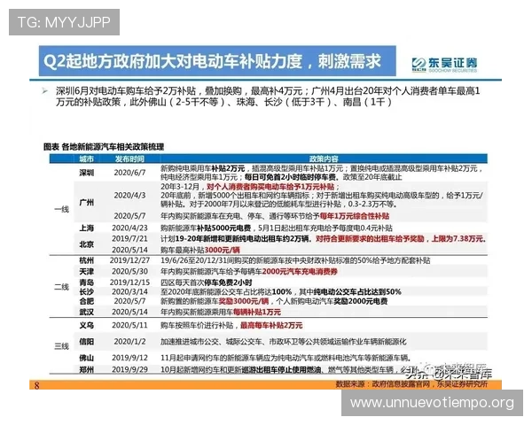 凯发电子网址安全保障措施详解，确保玩家个人信息与资金安全无忧