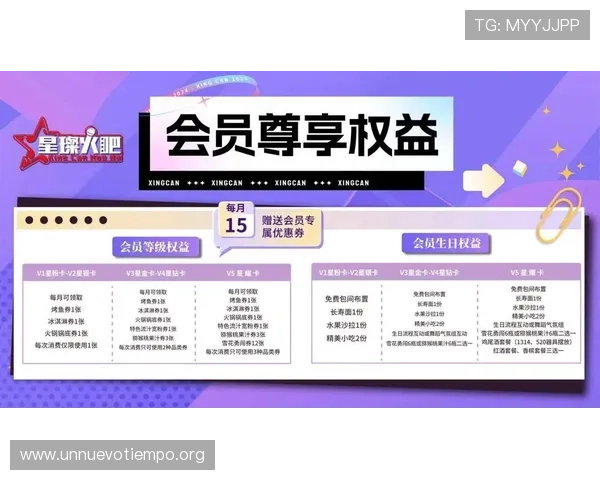 k8会员注册成功后可以享受哪些专属权益与优惠活动介绍