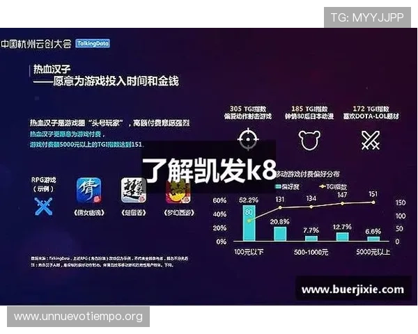 提升在K8凯发在线官网游戏体验的实用技巧与常见问题解答